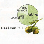 �R�[���h�v���Z�X�Ό��@�}�J�_�~�A�i�b�c